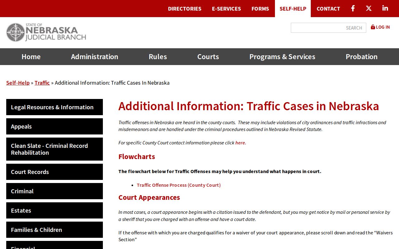 Hamilton County traffic warrants, Nebraska traffic citation information